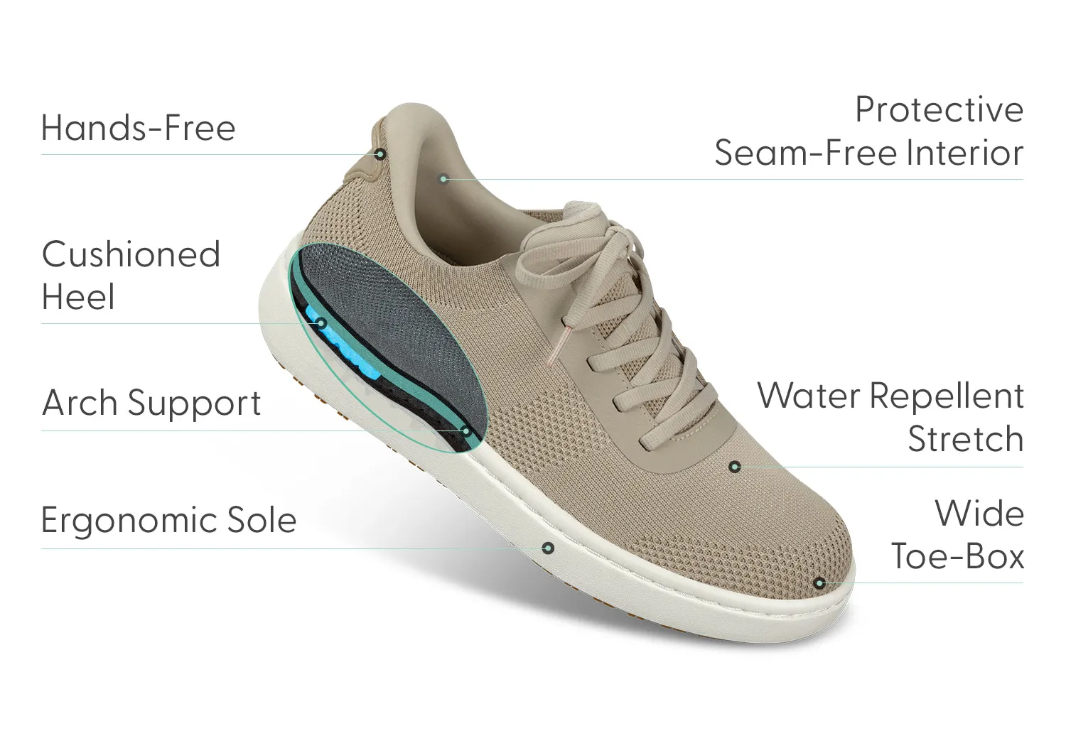 Wander Hands-Free Knit - Beige sold by Orthofeet product image thumbnail 3