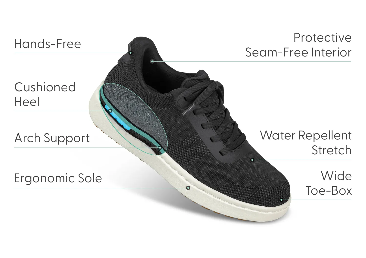 Wander Hands-Free Knit - Black sold by Orthofeet product image thumbnail 3