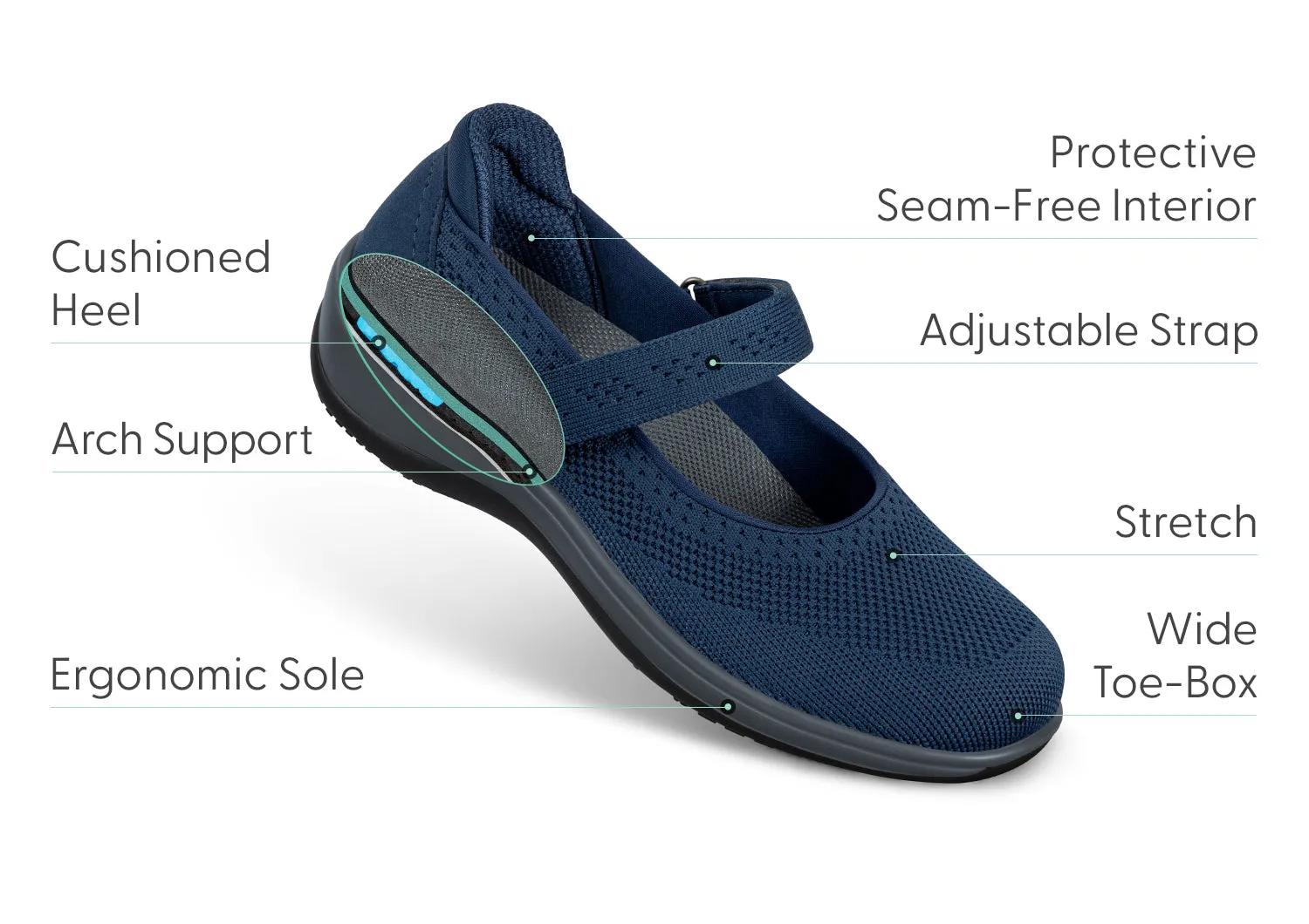Jessa - Navy sold by Orthofeet product image thumbnail 5