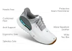 Approach Shot Hands-Free Golf - White/Silver sold by Orthofeet
