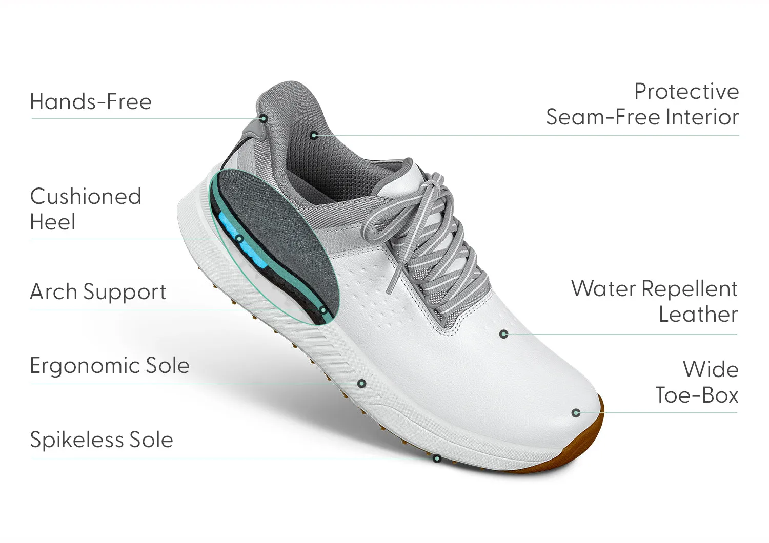 Approach Shot Hands-Free Golf - White/Silver sold by Orthofeet product image thumbnail 2