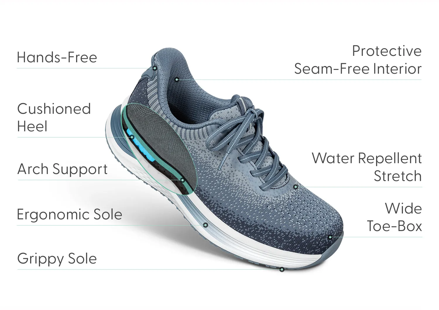 Nira Hands-Free - Slate Blue sold by Orthofeet product image thumbnail 3