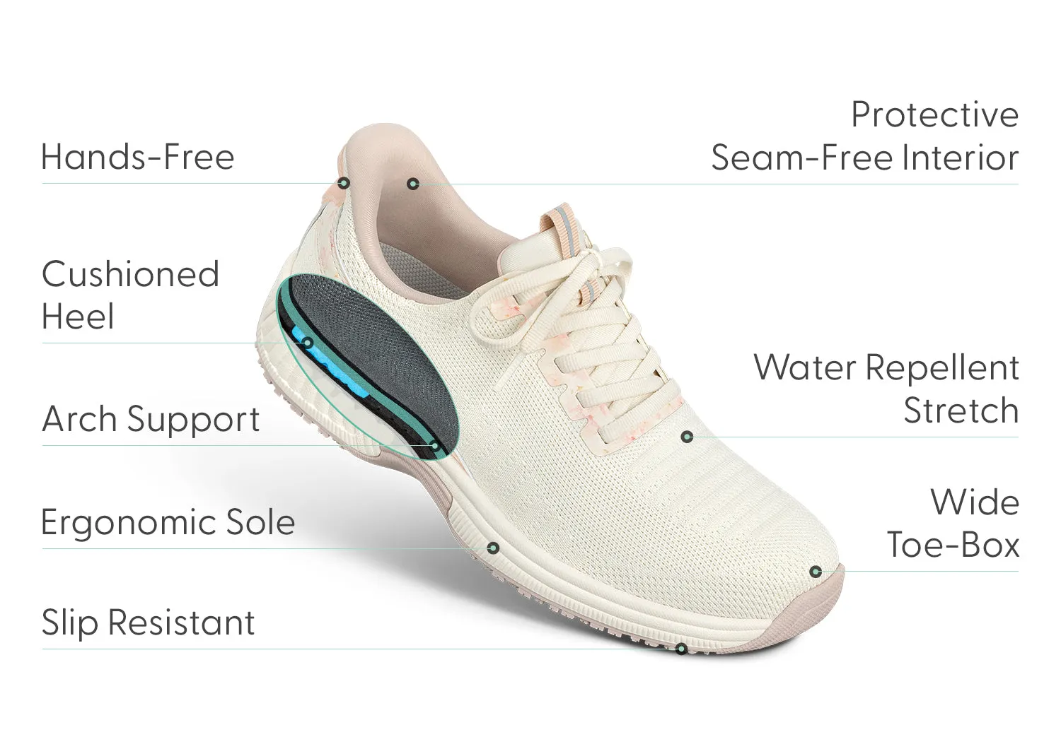 Kita Hands-Free - Floral Pink sold by Orthofeet product image thumbnail 3