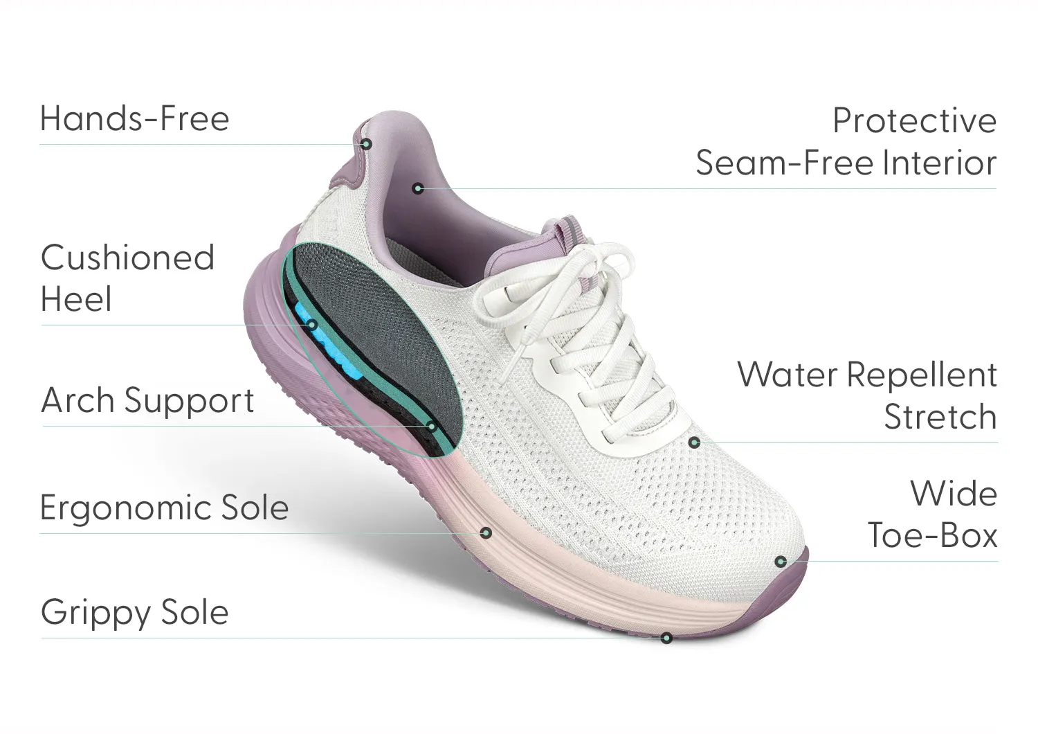 Nira Hands-Free - White/Lavender sold by Orthofeet product image thumbnail 3