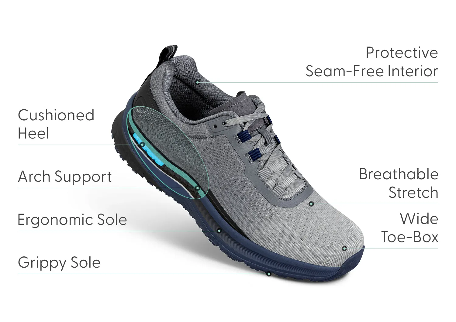 Race - Gray/Navy sold by Orthofeet product image thumbnail 2