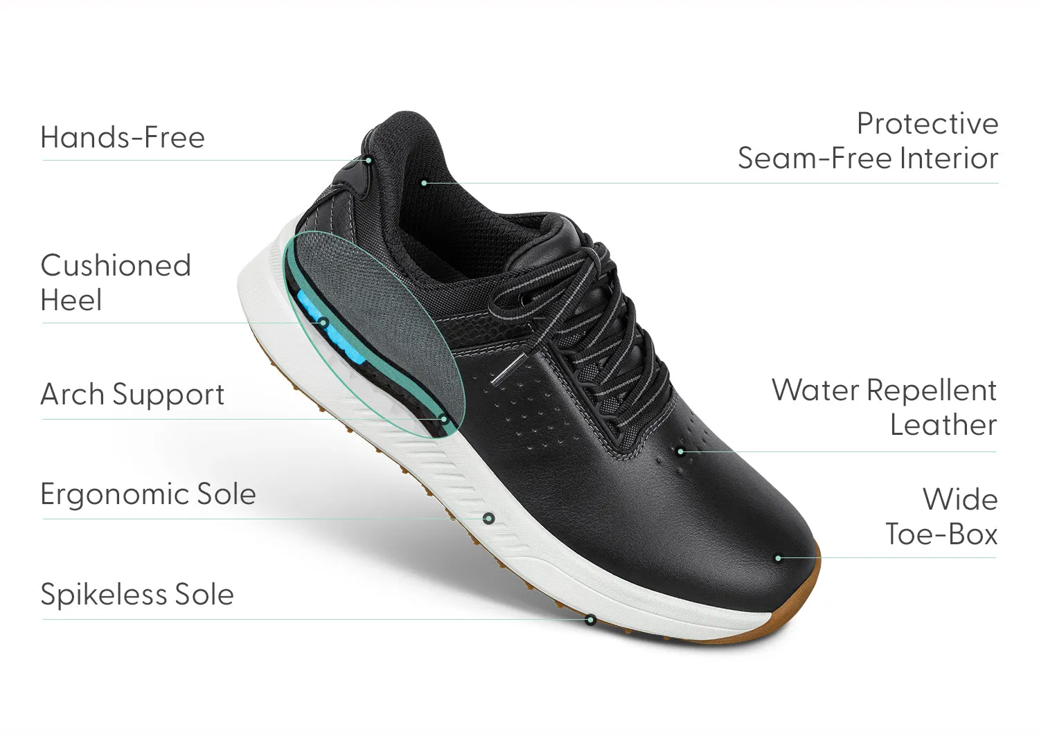 Approach Shot Hands-Free Golf - Black sold by Orthofeet product image thumbnail 3