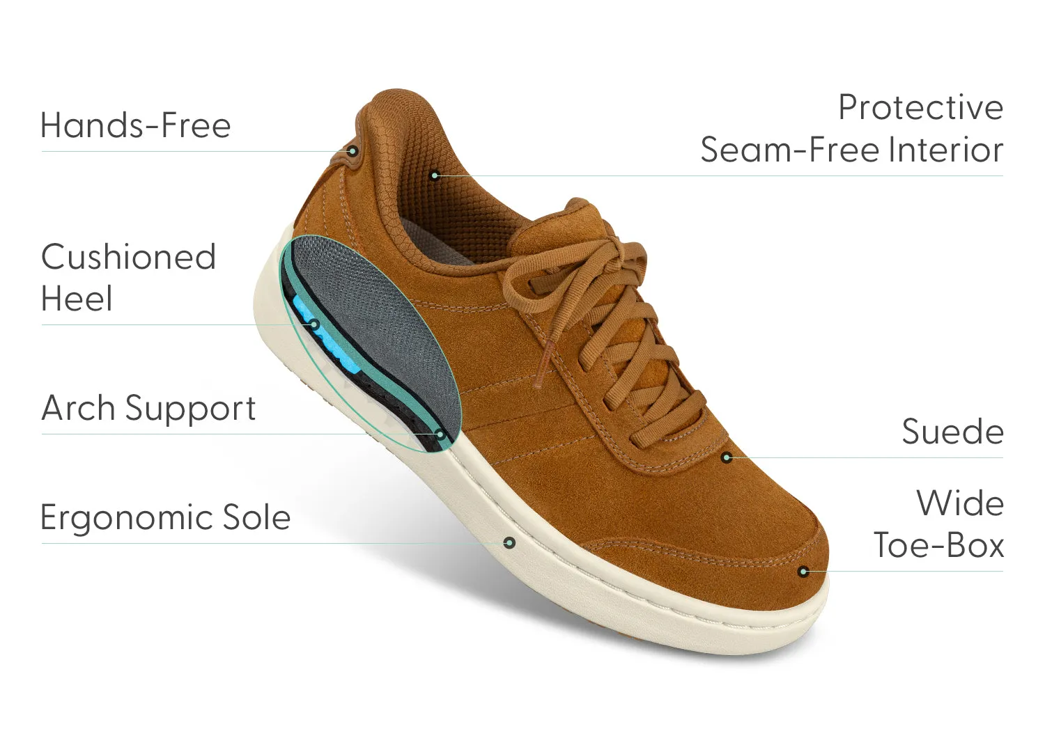 Wander Hands-Free - Camel sold by Orthofeet product image thumbnail 2