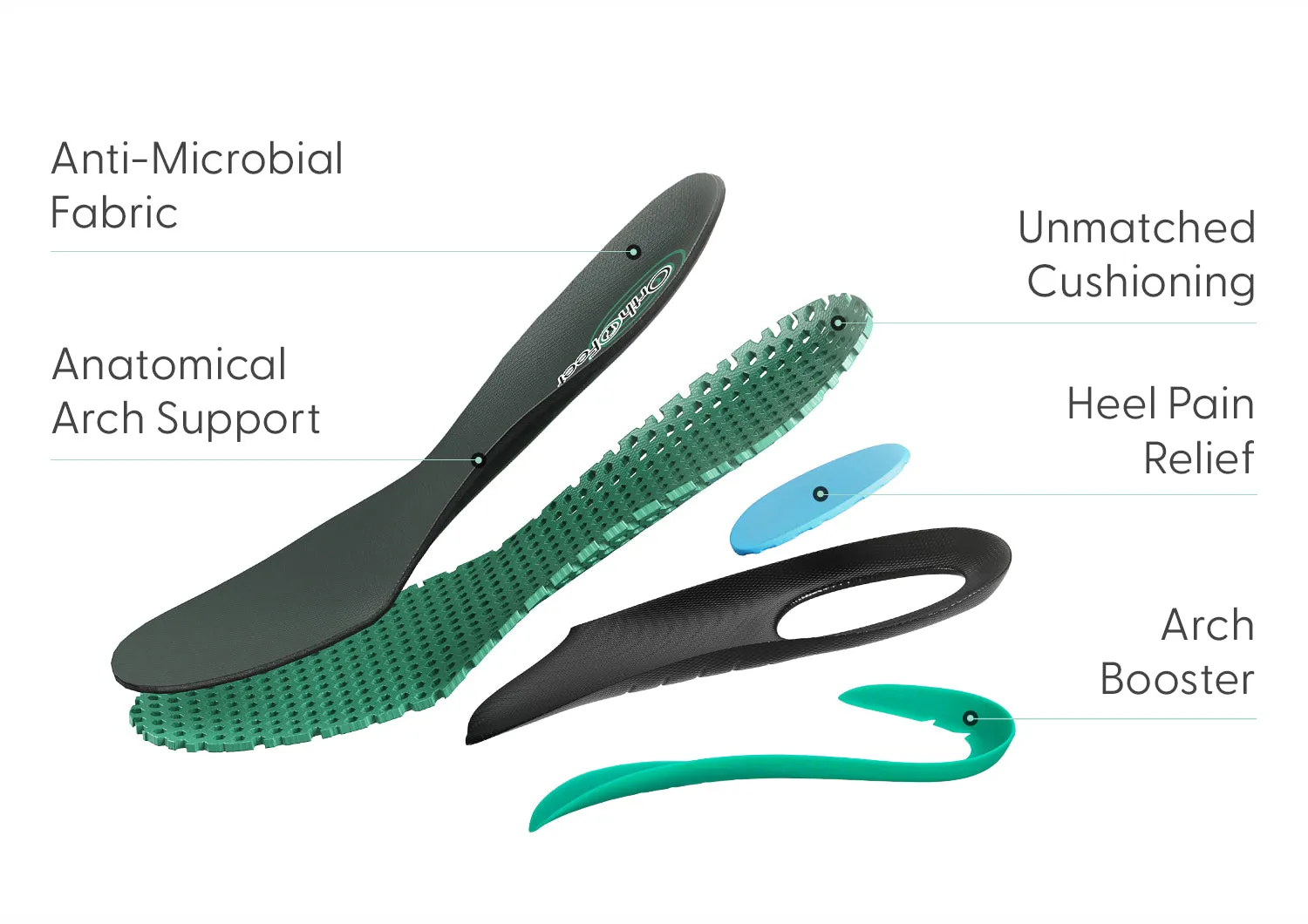 Wander Hands-Free - Burgundy sold by Orthofeet product image thumbnail 5