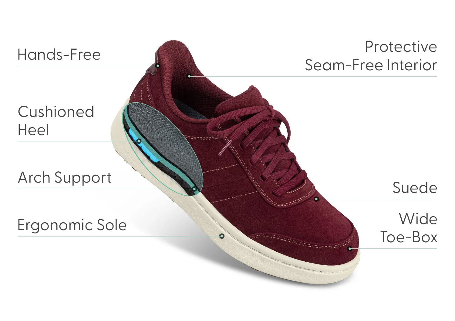 Wander Hands-Free - Burgundy sold by Orthofeet product image thumbnail 4