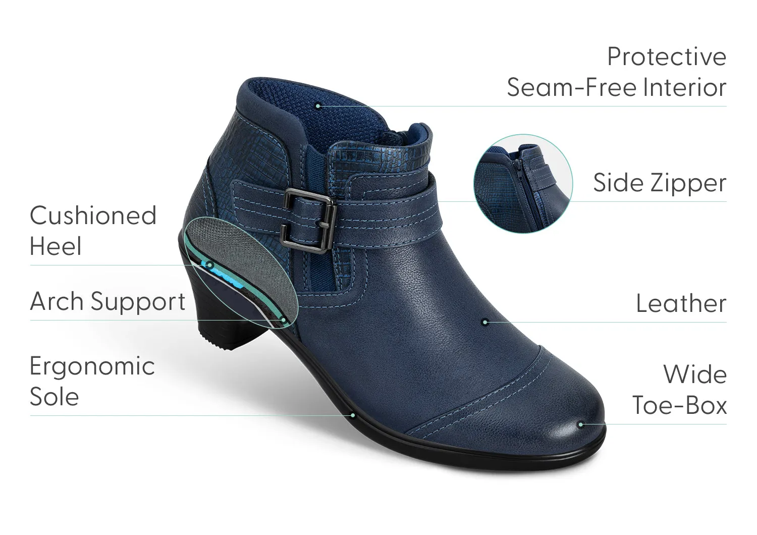 Emma - Navy sold by Orthofeet product image thumbnail 2