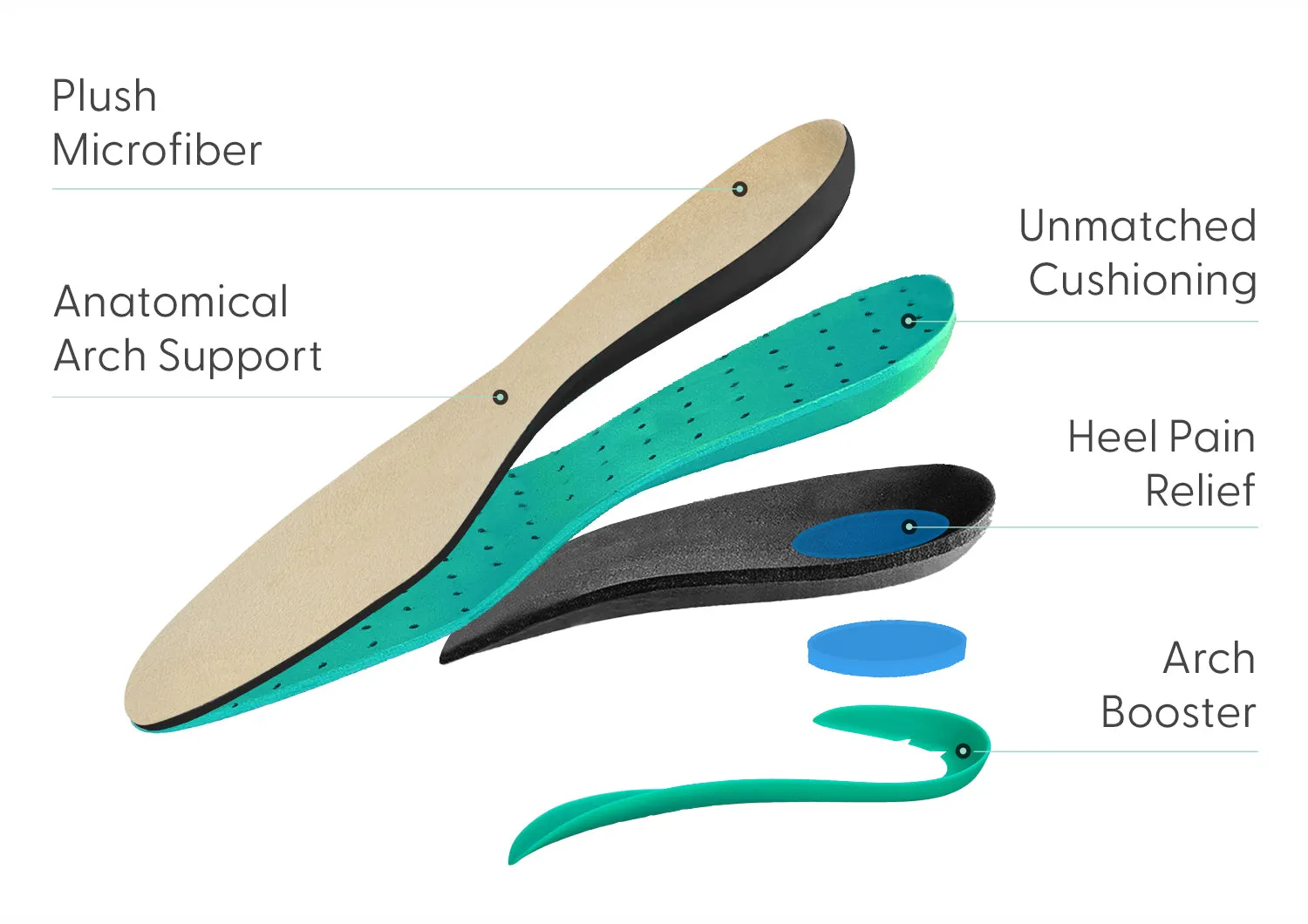 Vito Hands-Free - Brown sold by Orthofeet product image thumbnail 5