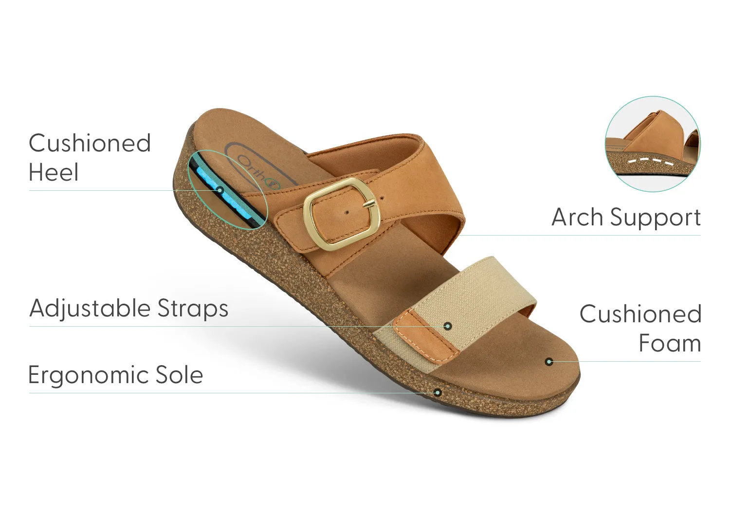 Cybill - Toffee sold by Orthofeet product image thumbnail 2