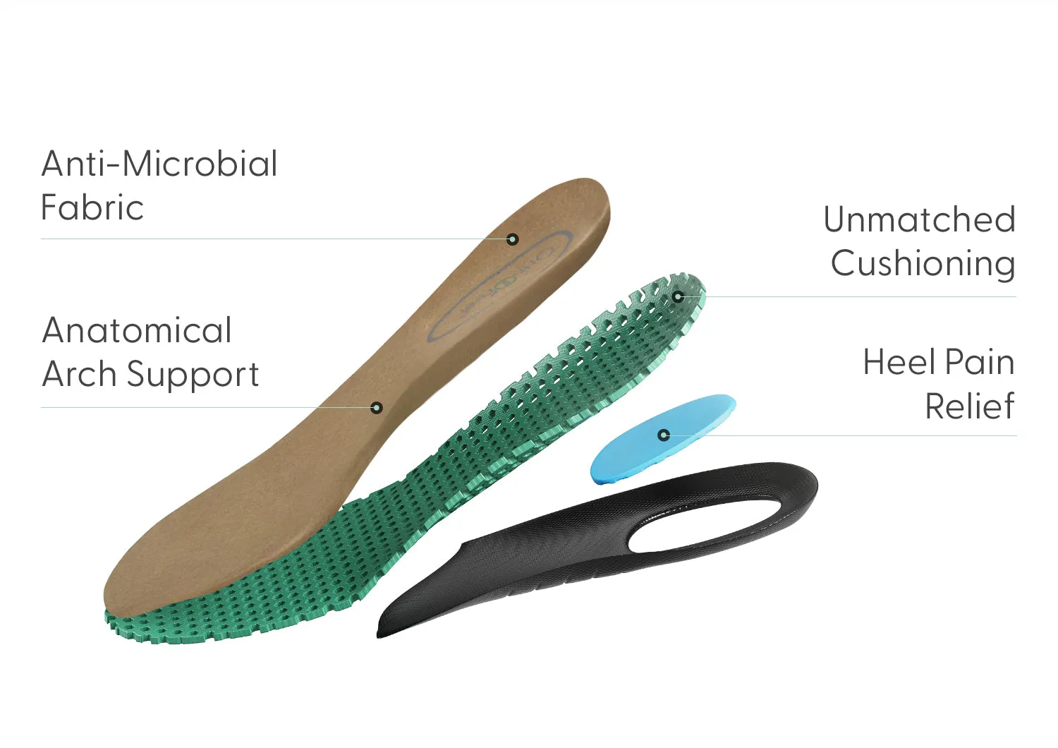 Cybill - Toffee sold by Orthofeet product image thumbnail 5