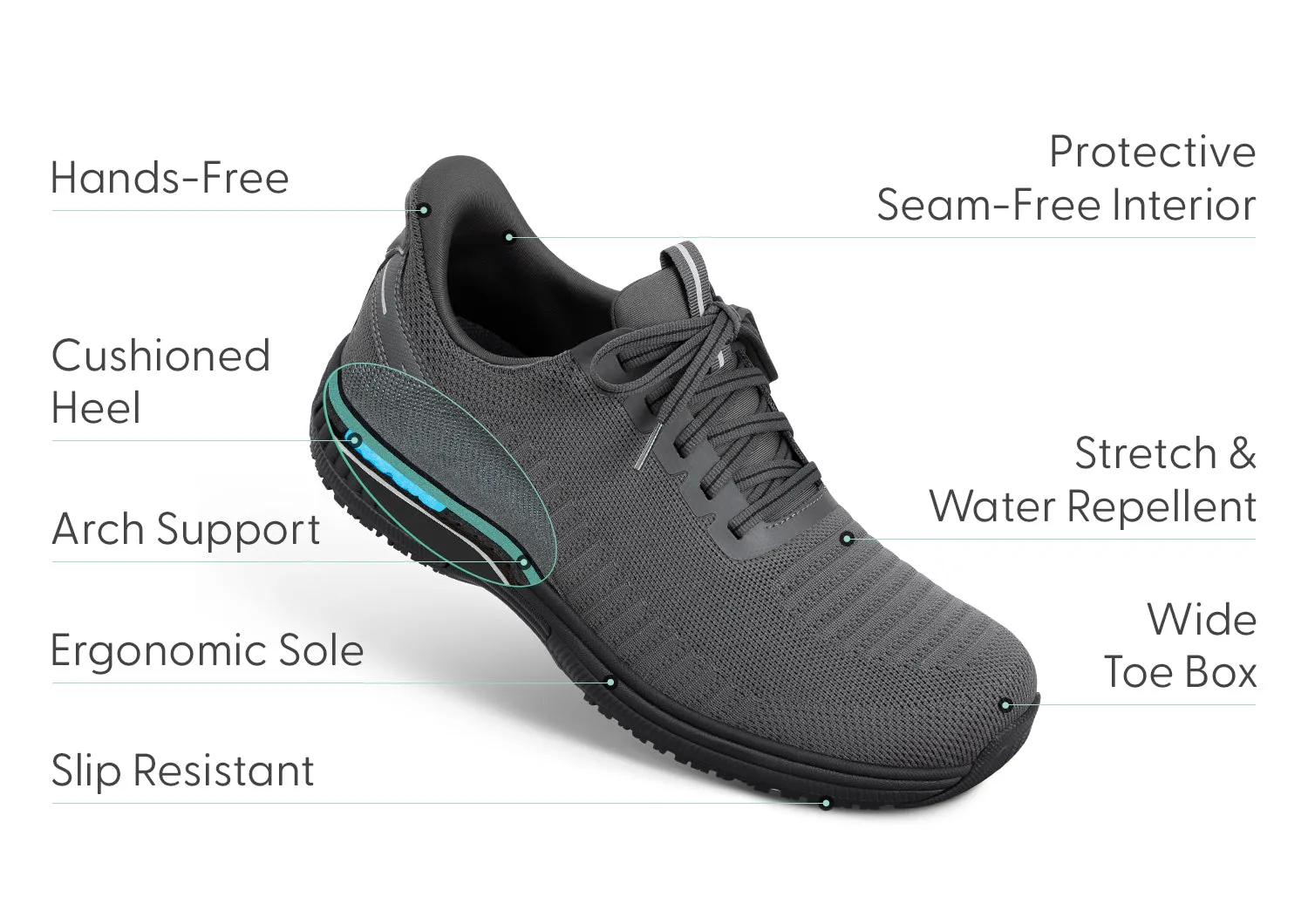 Yari Hands-Free - Gray/Gray sold by Orthofeet product image thumbnail 3