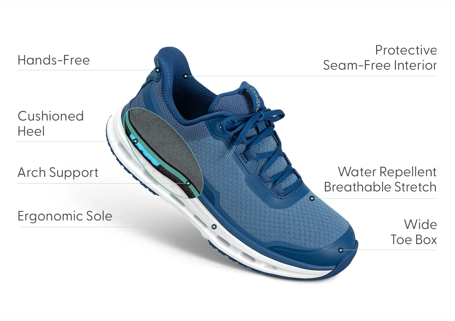 Journey Hands-Free - Blue sold by Orthofeet product image thumbnail 3