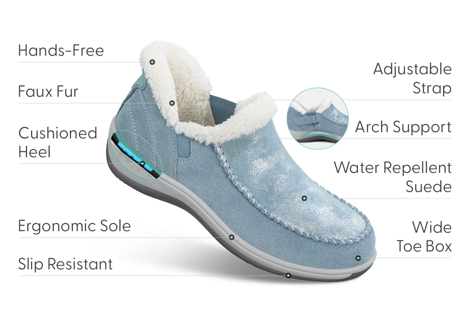 Lorin Hands-Free - Blue Shimmer sold by Orthofeet product image thumbnail 3