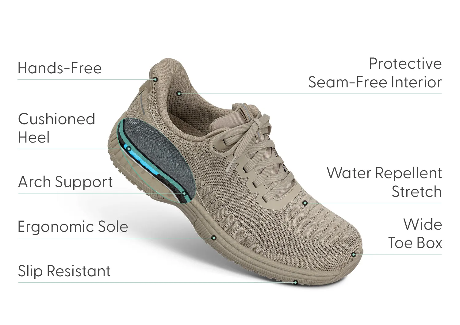 Kita Hands-Free - Taupe sold by Orthofeet product image thumbnail 3