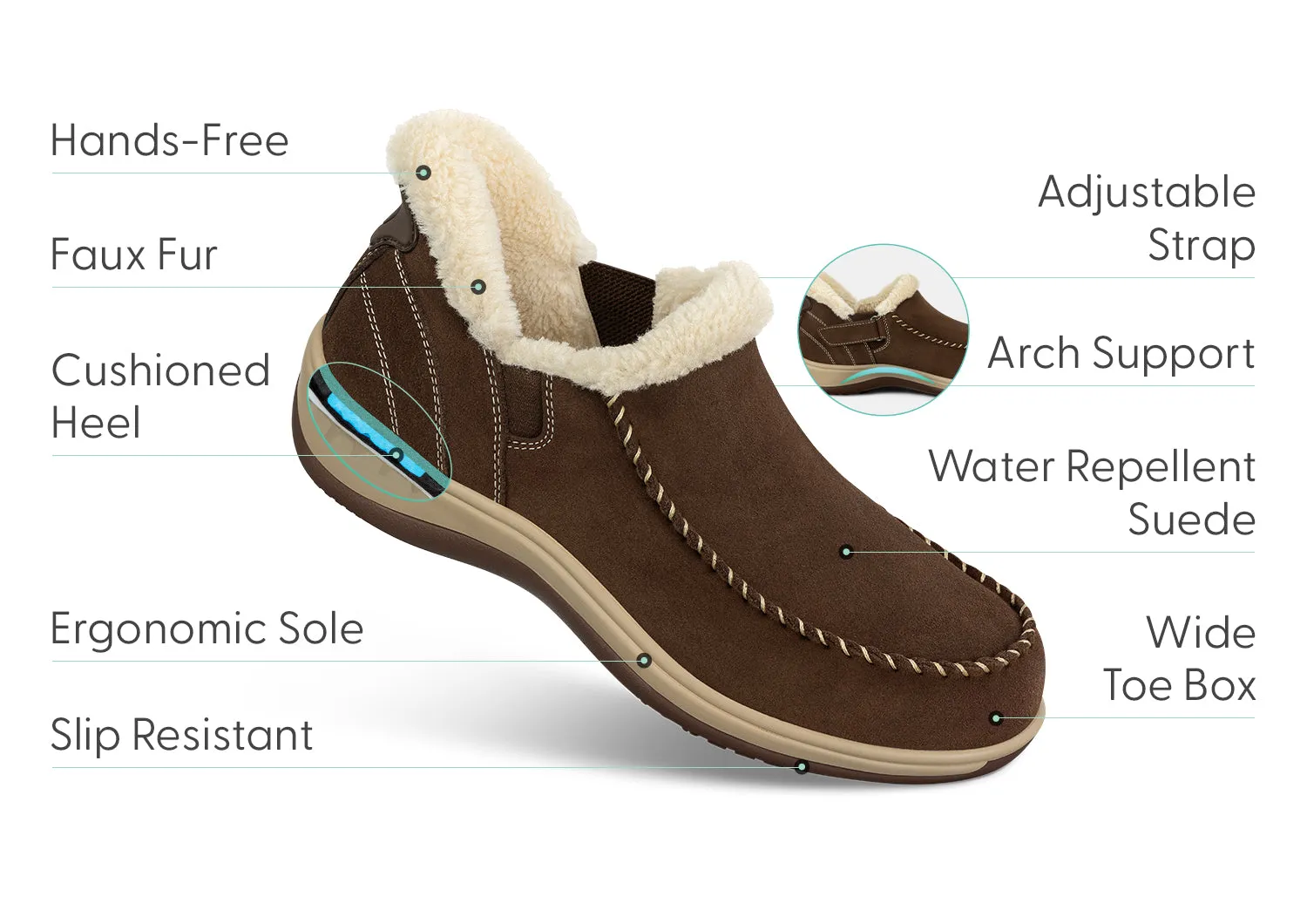 Lorin Hands-Free - Brown sold by Orthofeet product image thumbnail 3