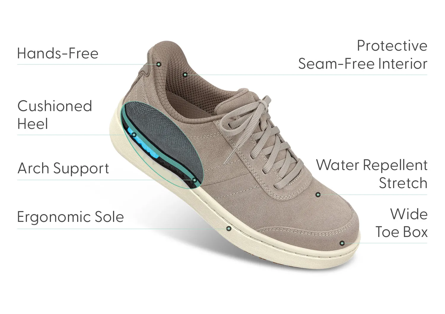 Wander Hands-Free - Taupe sold by Orthofeet product image thumbnail 3