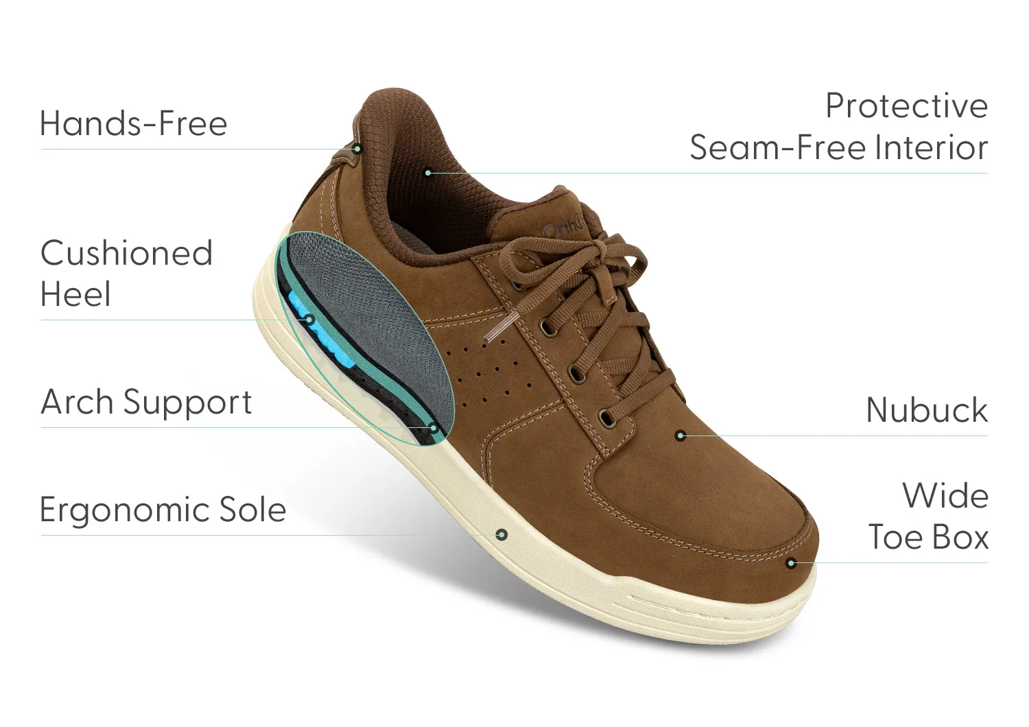 Rove Hands-Free - Tan sold by Orthofeet product image thumbnail 3