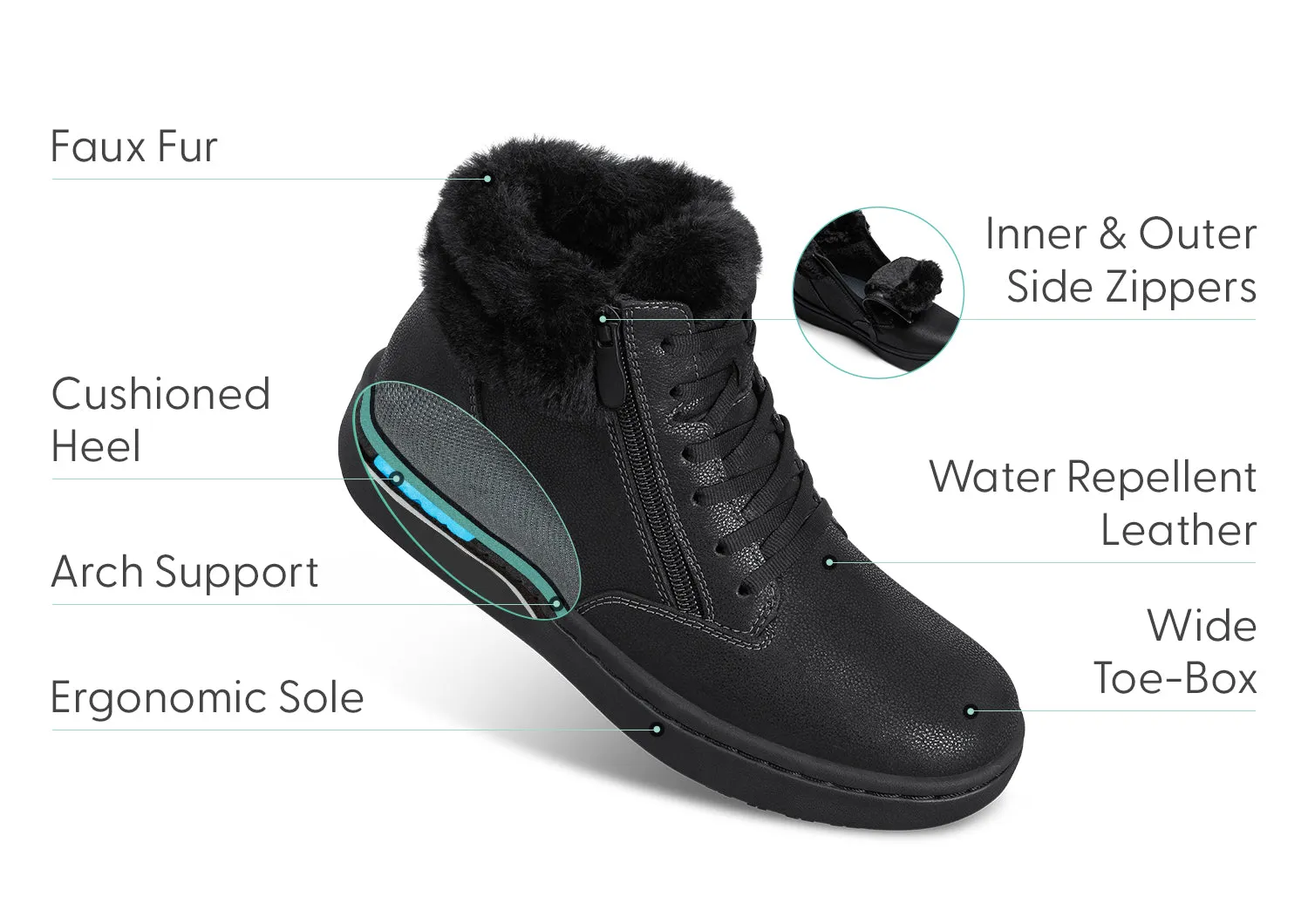 Elin - Black/Black sold by Orthofeet product image thumbnail 2