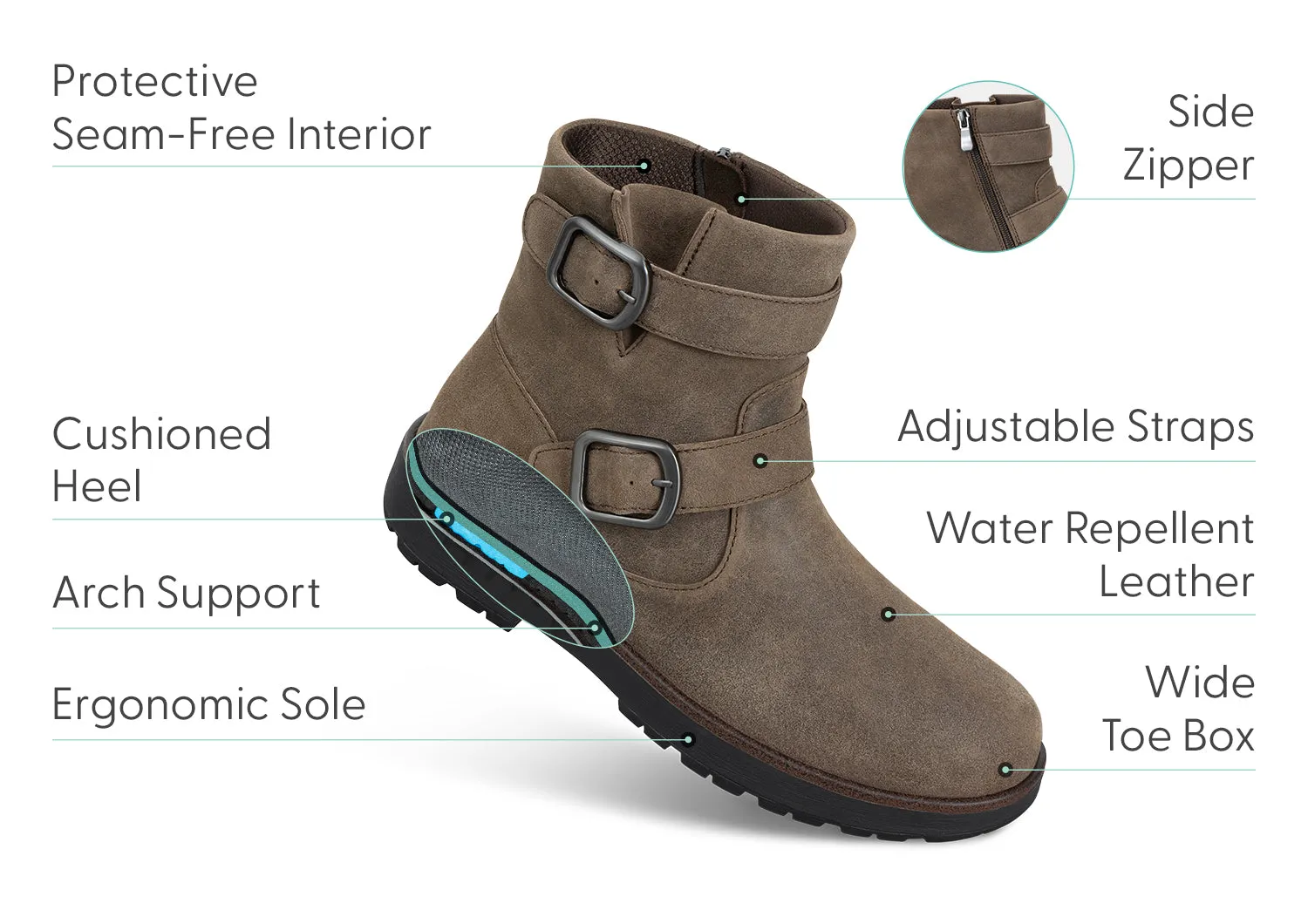 Shania - Brown sold by Orthofeet product image thumbnail 3