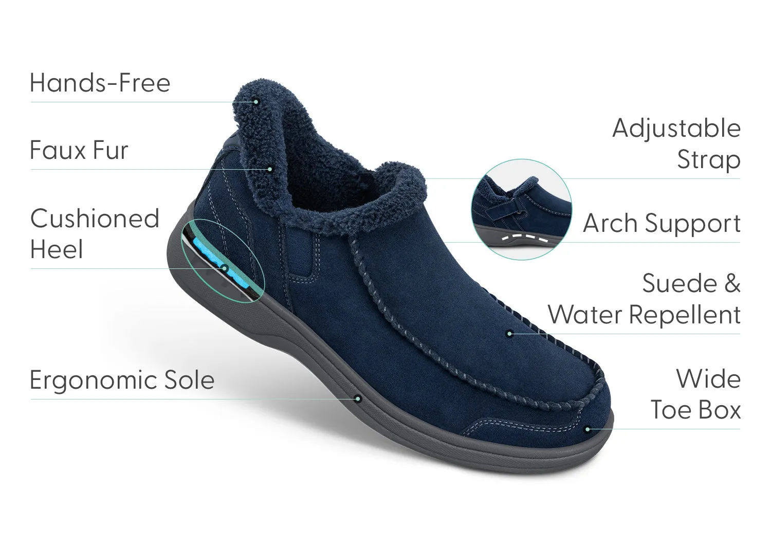 Vito Hands-Free - Navy sold by Orthofeet product image thumbnail 3