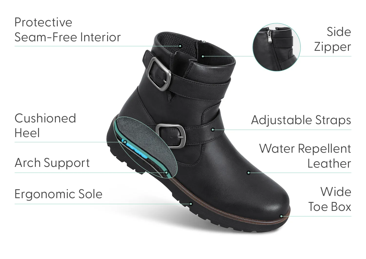 Shania - Black sold by Orthofeet product image thumbnail 3