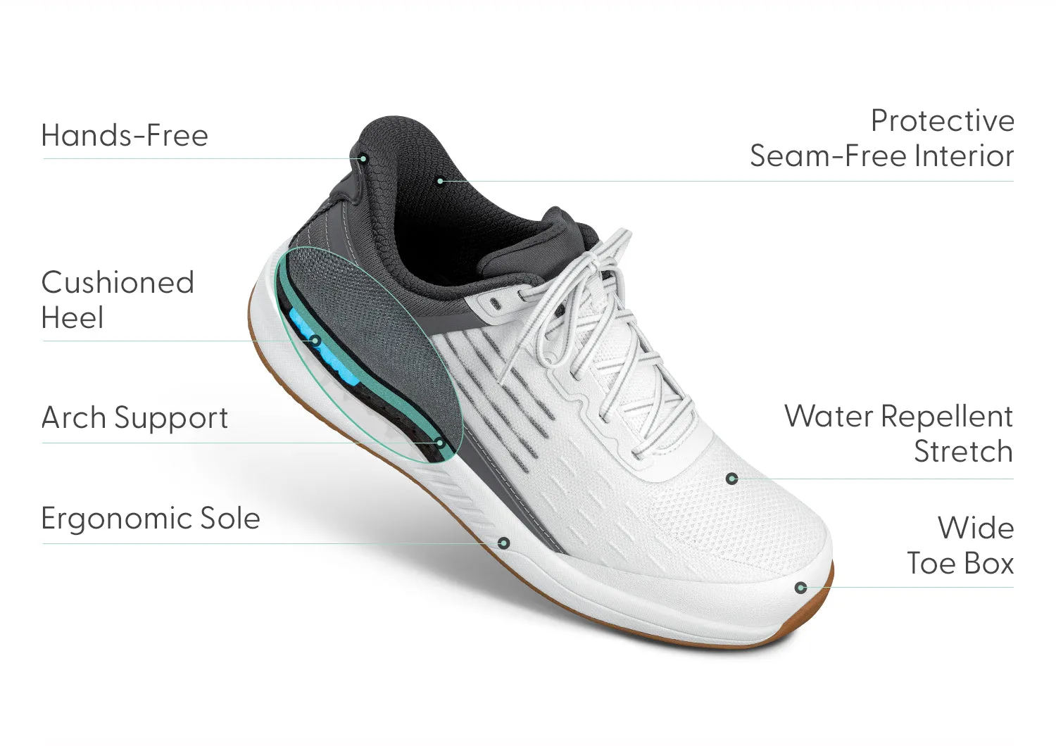 Advantage Pickleball Hands-Free - White sold by Orthofeet product image thumbnail 3