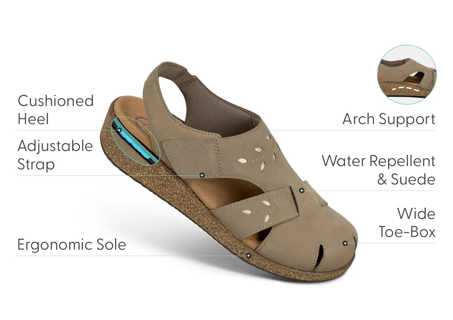 Celeste - Mocha sold by Orthofeet product image thumbnail 2