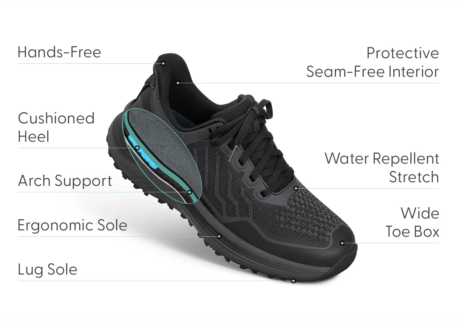 Nira Trail Hands-Free - Black sold by Orthofeet product image thumbnail 3