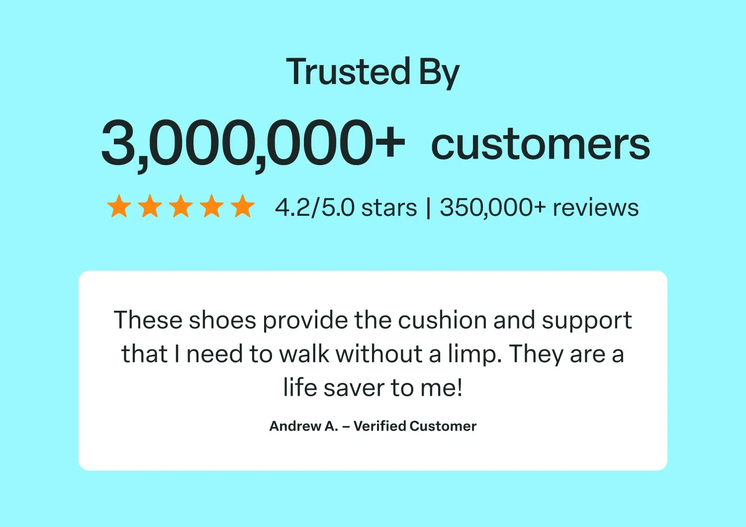 Fairway Hands-Free Golf - Black/Gray sold by Orthofeet product image thumbnail 4