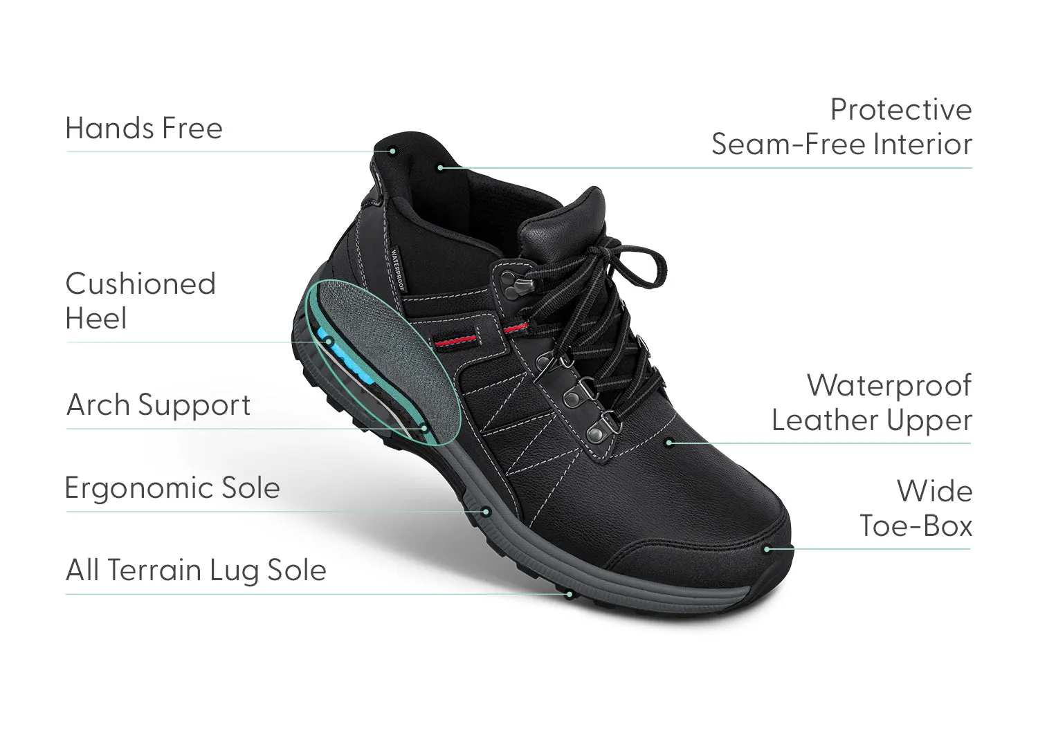 Dalton Hands-Free Waterproof - Black sold by Orthofeet product image thumbnail 5