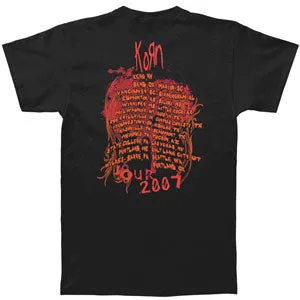 Three Faces 07 Tour T-shirt sold by Rockabilia product image thumbnail 2