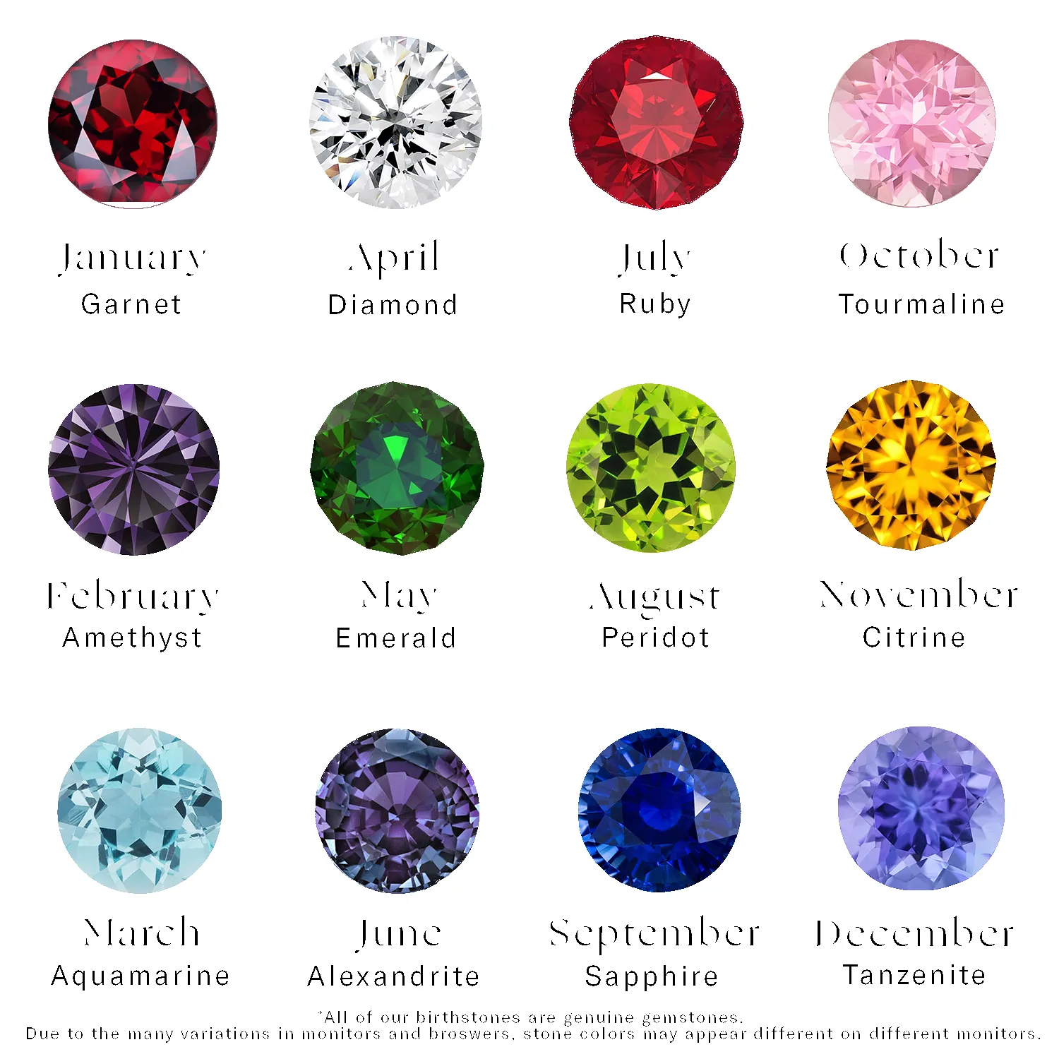 Glimmer Birthstone Charm sold by Baby Gold product image thumbnail 5
