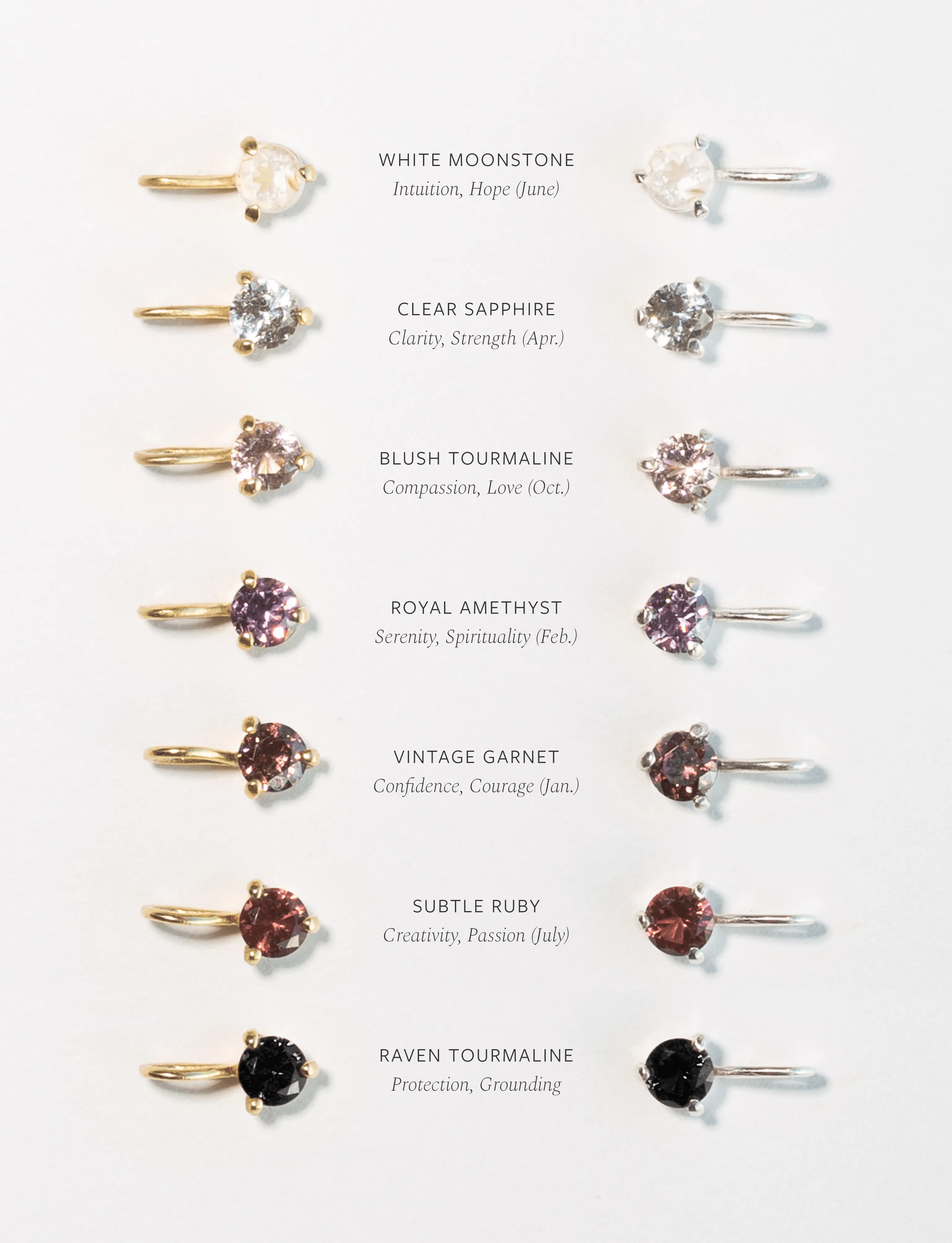 Extra Aura Birthstone Charm sold by GLDN product image thumbnail 5