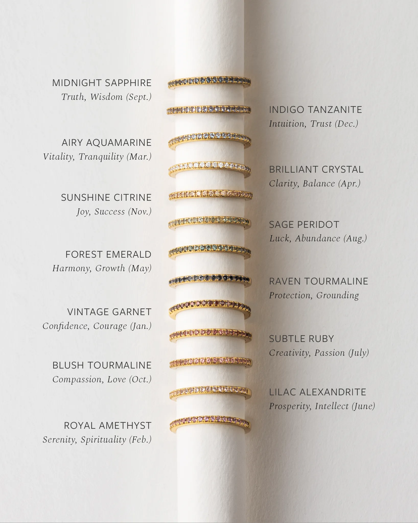 Aura Birthstone Hoops & Ring Set sold by GLDN product image thumbnail 5