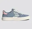 CATIBA PRO 2.0 Mirage Blue Suede and Cordura Ivory Logo Rose Sneaker Women sold by Cariuma