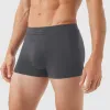 Jetsetter Boxer Brief sold by Jack Archer