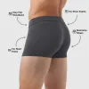 Jetsetter Boxer Brief sold by Jack Archer