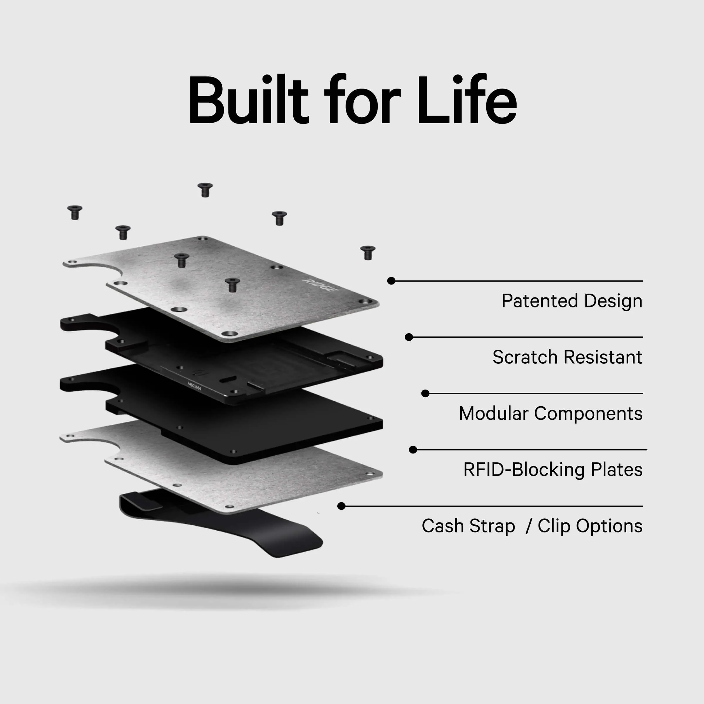 Ridge Wallet sold by Jack Archer product image thumbnail 5