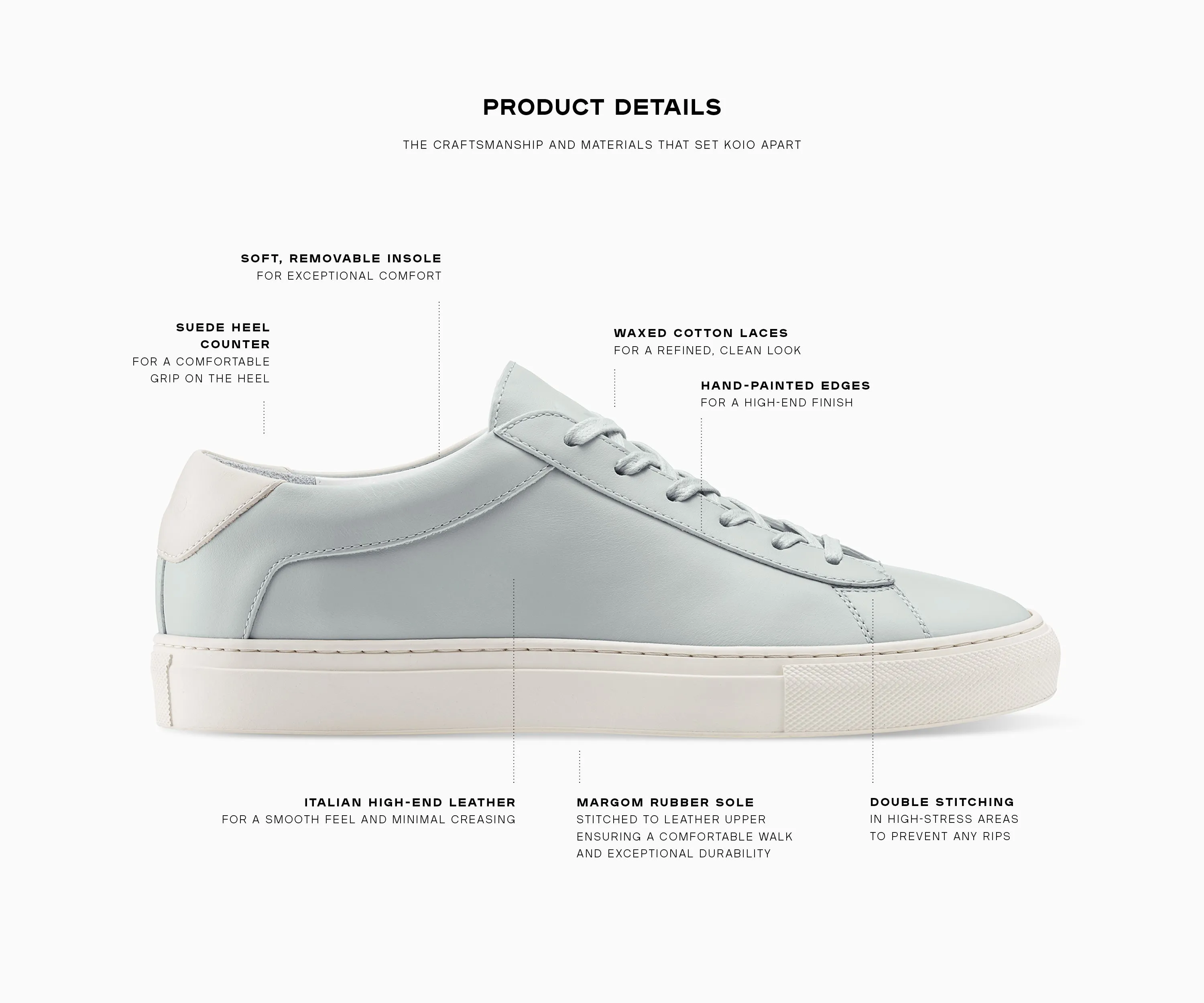 Capri in Sky Blue sold by Koio product image thumbnail 5