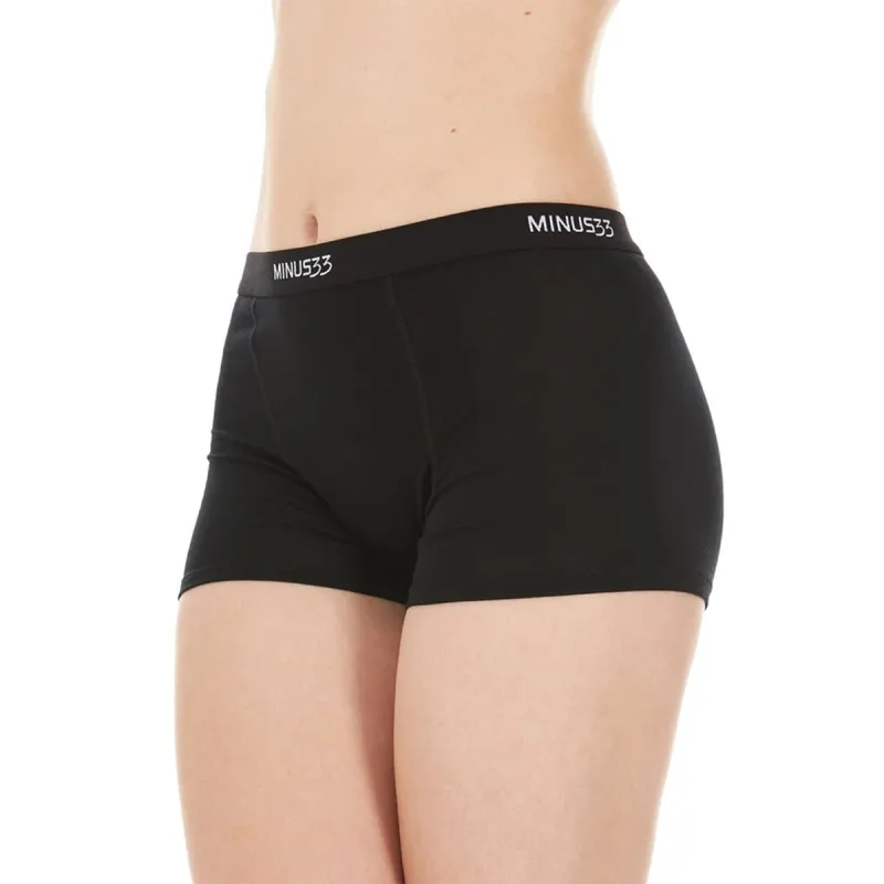 Microweight Boyshort Underwear 3-Pack sold by Minus33 Merino Wool