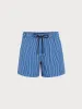 Hapnix® - The Blue Stripe Men's 5" Swim Trunks sold by BERLOOK