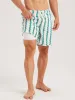 Hapnix® - Men's Glacier Vegetation 5" Swim Trunks sold by BERLOOK