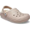 Unisex Crocs 203591 Classic Clog Lined Sandals sold by Wide Fit Shoes