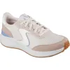 Women's Wide Fit Skechers 150600 Blvd Retro Revival Trainers sold by Wide Fit Shoes