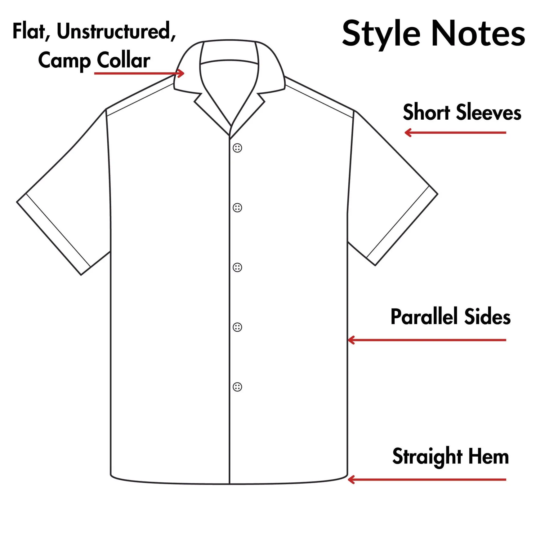 Pure Cotton - Camp Collar - Short Sleeve - Rainforest Fern sold by Airthreads product image thumbnail 4