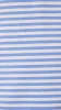 Essential Stripe Pima Knit Capri Set - Provence sold by the cat's pajamas