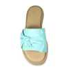 Bailey: Turquoise Leather sold by Sole Bliss